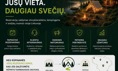 Jūsų vieta gamtoje nusipelno būti lengviau atrandama.Campora padeda stovyklav…